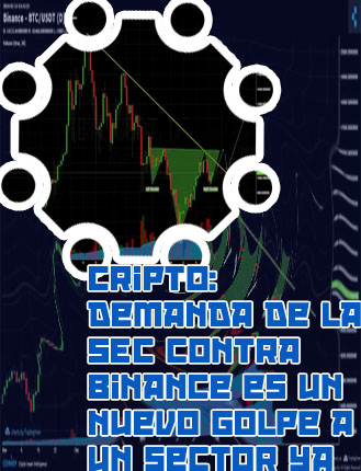 Binance usdt btc