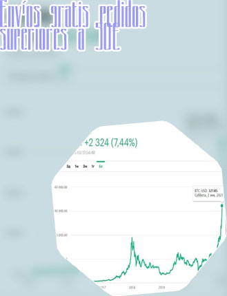 Btc €