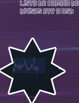 Btc dilar