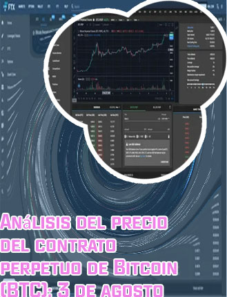 Btc perpetual