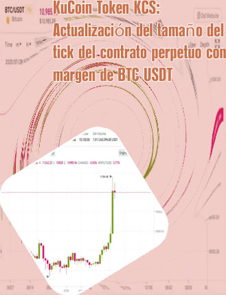Btc usdt perpetuo