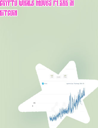 Current btc transaction time