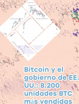 Grafico bitcoin dolar hoje