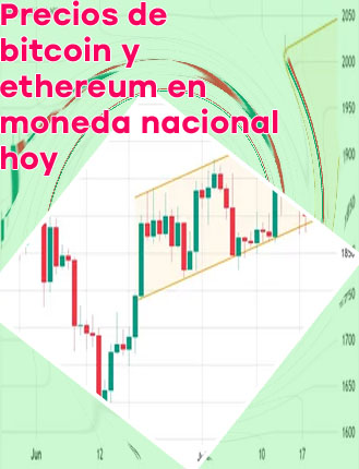 Precio venta bitcoin
