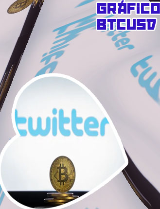 Prévision btc