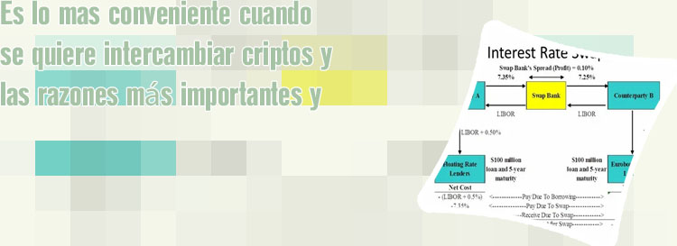Que es un swap en criptomonedas